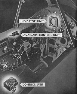 Schematic of APS-6 radar