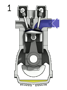 Animated graphic of four-stroke piston cycle