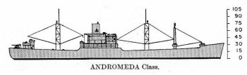 Schematic diagram of Andromeda class cargo ship