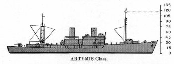 Schematic diagram of Artemis class attack cargo ship