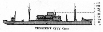 Schematic diagram of Crescent City class attack transport