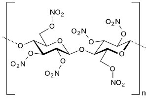 Chemical structure of nitrocellulose