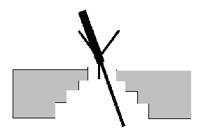 Diagram of stepped port