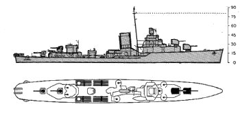 Schematic diagram of Gridley class destroyer