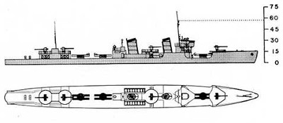 Schematic of Kamikaze-class destroyer