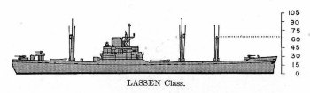 Schematic diagram of Lassen class munitions ship