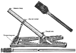 Photograph of
          Japanese Type 98 mortar