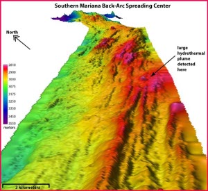 Digital rendering of a spreading center