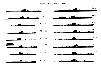 Chart of Japanese submarine profiles