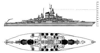 Schematic diagram of Tennessee class battleship