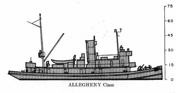 Schematic diagram of Allegheny class tugboat