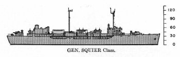 Schematic diagram of General G.O. Squier class transport