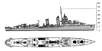 Schematic diagram of Mahan class destroyer