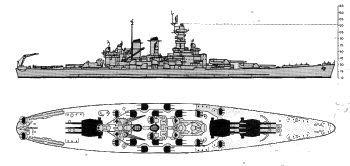 Schematic diagram of North Carolina class battleship
