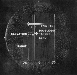 Photograph of H scope