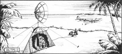 Sketch of SCR-602 early warning radar