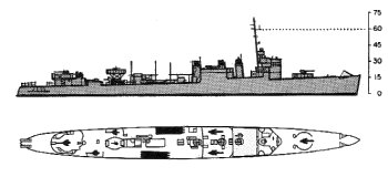 Schematic diagram of Wickes class destroyer